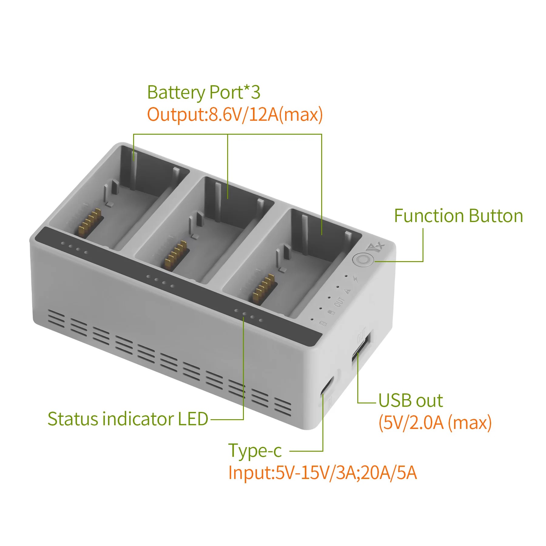 Carregador Inteligente de Três - Drone Charging Hub avaliação e preço