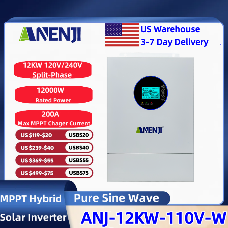 Inversor Solar Híbrido ANENJI  - Drone Solar Charger avaliação e preço