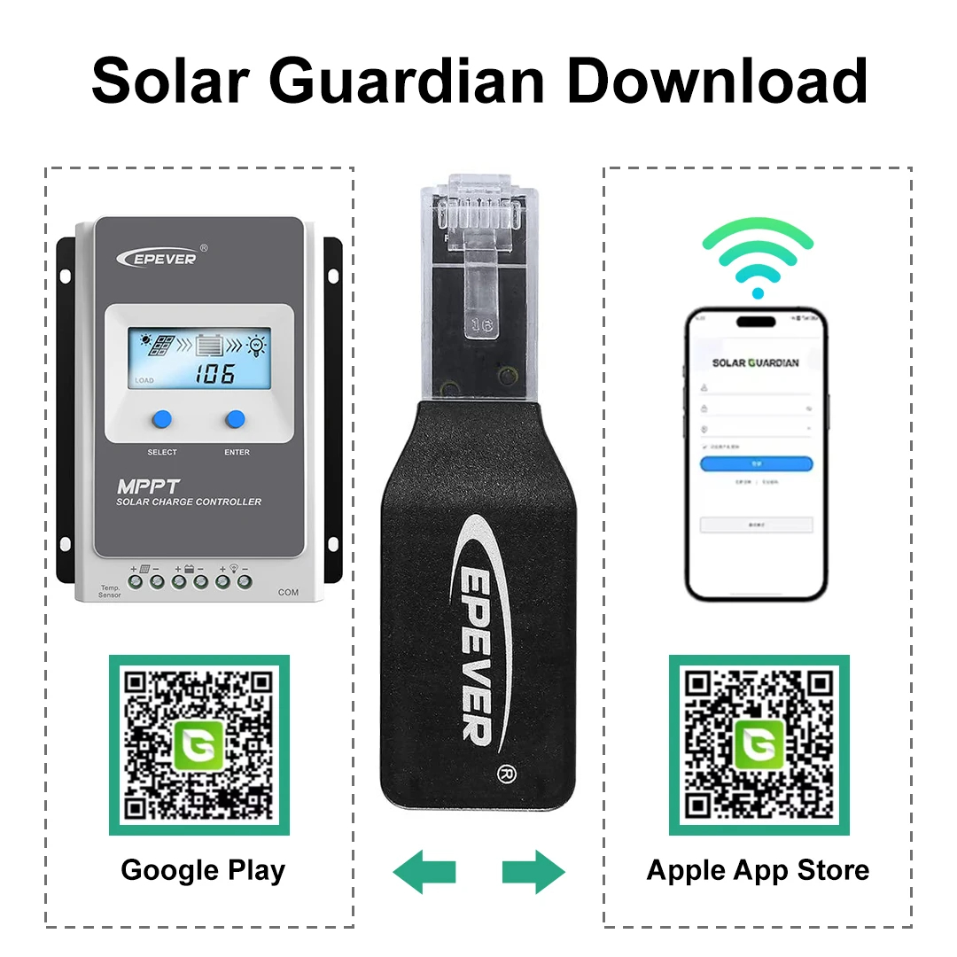 Epever wifi 2.4g rj45 d wifi c - Drone Solar Charger avaliação e preço